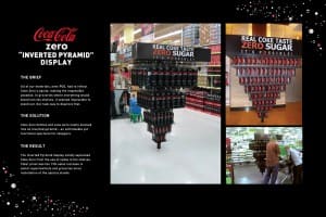 coke zero inverted pyramid