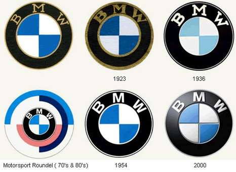 coche logo bmw