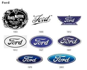 coches evolucion logos ford1