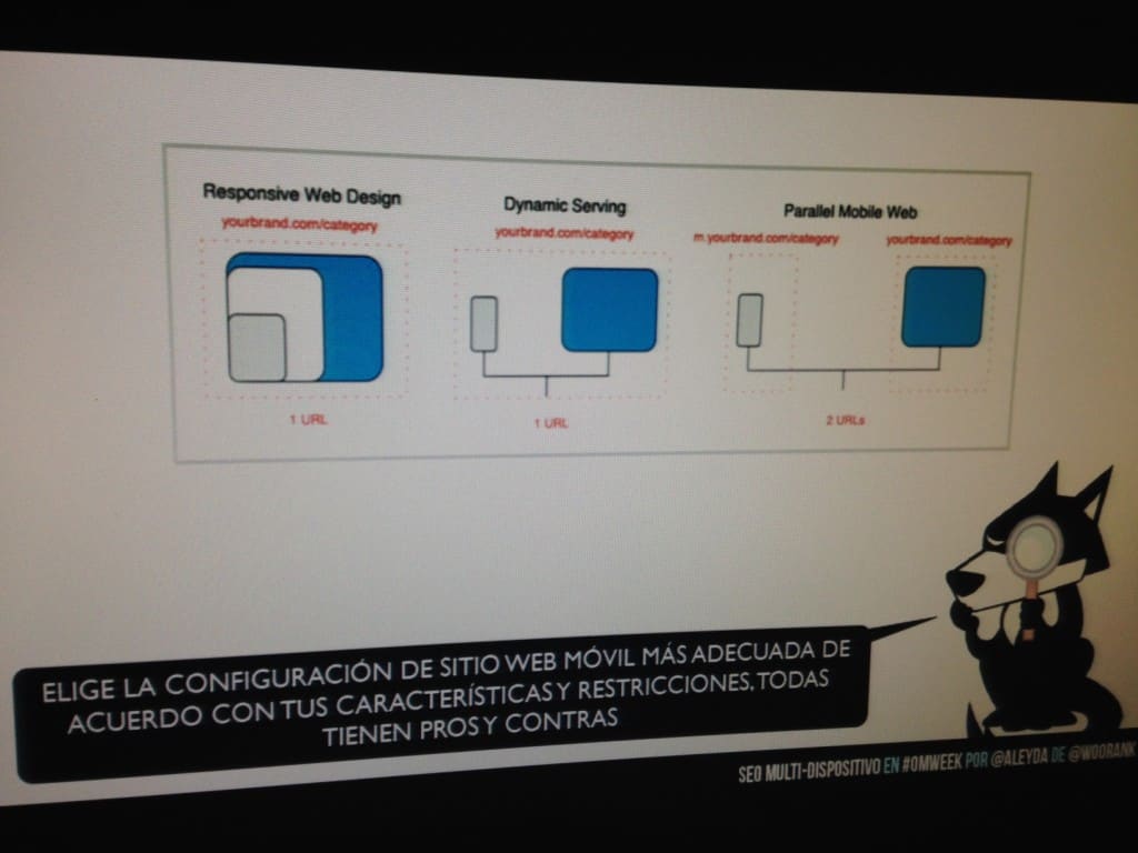 optimización seo multidispositivo